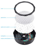 Big Dipper LPC60S 60x1W RGB 3-en-1 LED Par