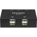 DVDO USB-Pair USB 2.0 Extender over Ethernet