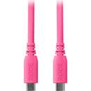 Rode SC27-P SuperSpeed USB-C to USB-C Cable (Pink) - 6.6'