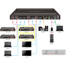 Récepteur HDBaseT 4K DVDO MATRIX-HDBT-RX pour sélecteur de matrice 4x2 DVDO-Matrix-42-HDBT - 40 m