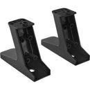 Support de console Shure A-IMXBP-CM pour barre vidéo IMXBP (noir)