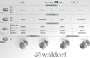 Waldorf BLOFELDDTWHITE Module de synthétiseur numérique de bureau avec modélisation analogique (blanc)