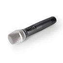 Phenyx Pro PWH-I2 UHF Wireless Handheld Microphone Transmitter For PTU-1U/2U