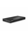 Blustream CMX44CS-V2 4x4 4K HDMI 2.0 Matrix