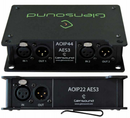 Glensound AoIP-22 AES AES3 Input & Output Portable Unit Dante/AES67
