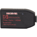 Broadata LBO-H2P-R-M-SC LinkBridge Fiber Optic 18G/4K HDMI Receiver (DEMO)