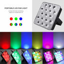 Big Dipper a conduit Mini PAR