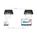 DVDO XTEND-HDMI-USB 4K60 HDMI 100m Extender Over HDBaseT With USB (Tx/Rx)