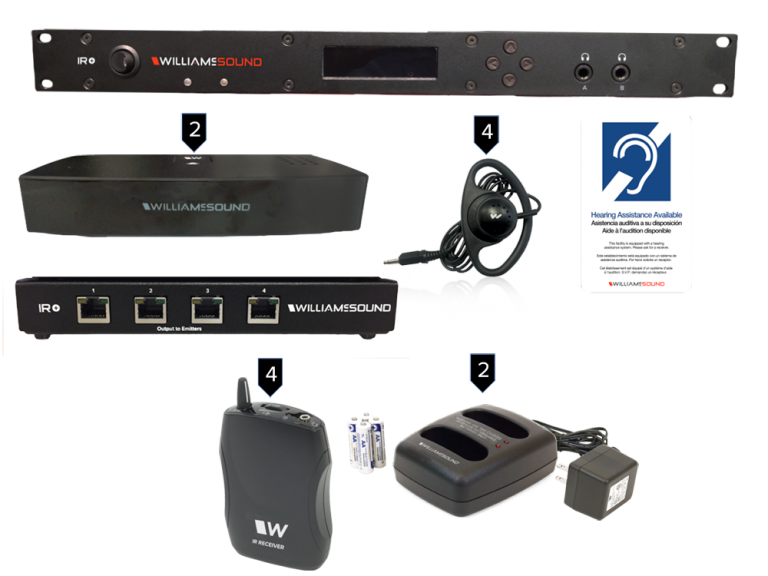 Williams AV IR SY21 D Large-Area Dante Infrared System with Bodypack R