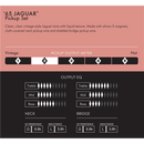 Fender Pure Vintage '65 Jaguar® Pickup Set of 2 (Vintage White)