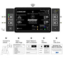 Dsan PRO-2000-TOD Time-of-Day Generator