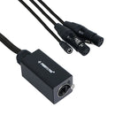 Phenyx Pro PWM-10 Dual-Channel Wired In-Ear Monitor Amplifier With Stereo&Mono Mode