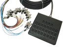 Yorkville SN-244X 24 Channel x 4 XLR Returns - 100'