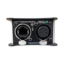 Glensound Beatrice B2/4M 2 Channel Ultra Compact Beltpack