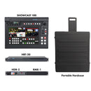 Datavideo GO-SHOWCAST-100-PRO Video Instant Replayer Kit