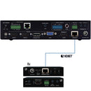 Key Digital KD-UFS42 Universal Format Switcher
