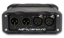 Glensound AoIP-22 MkII Robust Location Two Channel Bi-Directional Audio Interface
