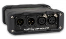 Amplificateur de micro Dante deux canaux Glensound AoIP-22M avec retour de canal