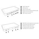 YoloLiv YOLOBOX Portable All-in-One Multi-Camera Live Streaming Encoder, Switcher, Monitor, and Recorder