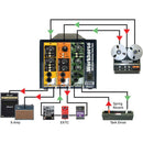 Radial Engineering Cube 500 Série 3 espace-espace Power Power Rack