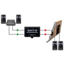 Radial Engineering SAT2 Contrôleur de moniteur stéréo et atténuateur audio