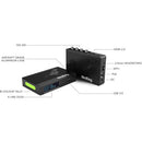 BirdDog BD4KQUAD 4K Quad NDI Encodeur/Décodeur