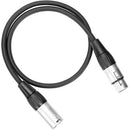 Saramonic SOUNDBIRD-T3 Microphone canon