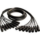 Câble serpent Mogami Gold 8 XLR - XLR 25'
