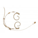 Eikon HCM12EK Microphone casque à condensateur professionnel