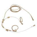 Eikon HCM14EK Microphone casque à condensateur professionnel