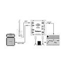 Palmer PAL-PAN04 2-Channel Passive DI Box