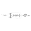 Palmer PAL-PLI06 2 In 1 Out Line Level Converter