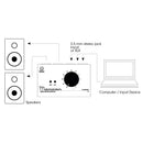 Palmer PAL-PMONICON-W Contrôleur de moniteur passif (édition limitée blanche)