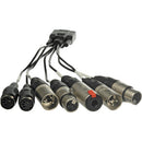 RME BO9632XLRMKH - Professional Balanced Analog Breakout Cable for HDSP 9632 System - Red One Music