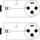 ProX XC-DSXF10 10 Ft. Balanced Dual 1/4" TRS-M to Dual XLR3-F High Performance Audio Cable