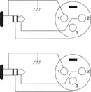 ProX XC-DSXM10 10 pi. Câble audio symétrique double 1/4" TRS-M vers double XLR3-M haute performance