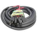 ProX XC-XLREC25 Power Cord/Audio Cable IEC Female to NEMA 15P & Balanced XLR-M to XLR-F - 25ft