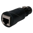 American DJ ACRJ453PFM Adaptateur RJ45 vers DMX femelle 3 broches