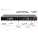 Bosch PLM-8M8 Plena DSP Matrix Mixer