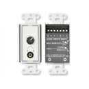 RDL D-SH1M Stereo Headphone Amplifier with Muting