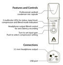 Apogee HYPE MIC USB Microphone w/ Headphone Output & Compression - Red One Music