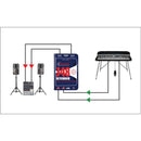 Radial Engineering J48 Stéréo Phantom Powered Di