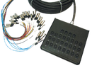 Yorkville SN-248X 24 Channel x 4 XLR Returns - 100 Feet