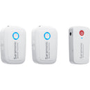 Saramonic Blink 500 B2 Système de microphone sans fil Omni Lavalier 2,4 GHz pour appareil photo numérique pour 2 personnes