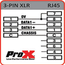 ProX XC-RJ45XF3 Cat 5/6 RJ45 vers connecteur/adaptateur DMX femelle 3 broches